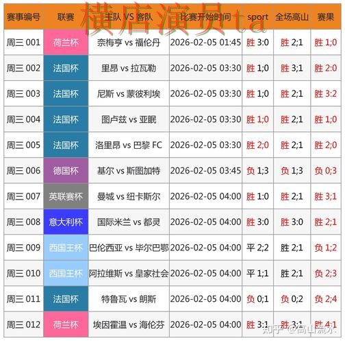 世界杯直播来临,世界杯竞猜入口速度测试与平台选择推荐 世界杯直播来临,世界杯竞猜入口速度测试与平台选择推荐