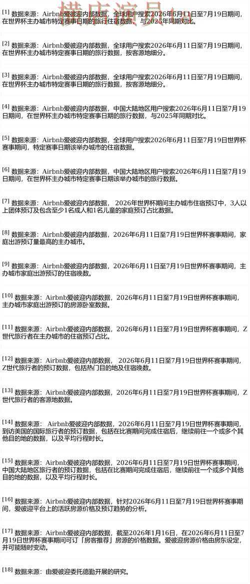 世界杯投注平台推荐深度评测报告:安全入口与实际体验总结 - 世界杯赛事中心 世界杯投注平台推荐深度评测报告:安全入口与实际体验总结 - 世界杯赛事中心