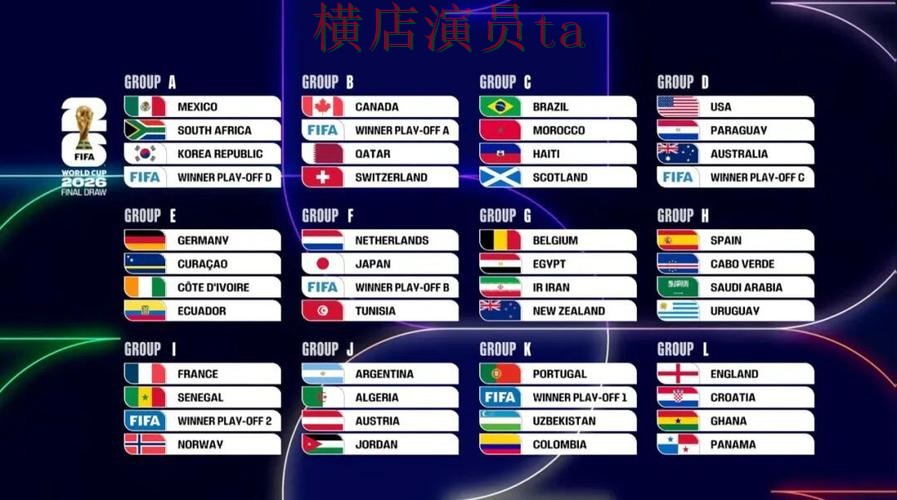 FIFA World Cup 2026期间热门世界杯投注平台推荐精选与平台排行分析 FIFA World Cup 2026期间热门世界杯投注平台推荐精选与平台排行分析