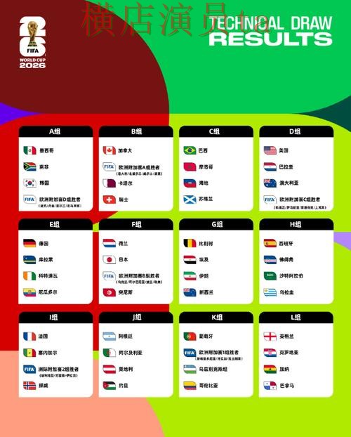 FIFA World Cup 2026期间热门世界杯投注平台推荐精选与平台排行分析 FIFA World Cup 2026期间热门世界杯投注平台推荐精选与平台排行分析