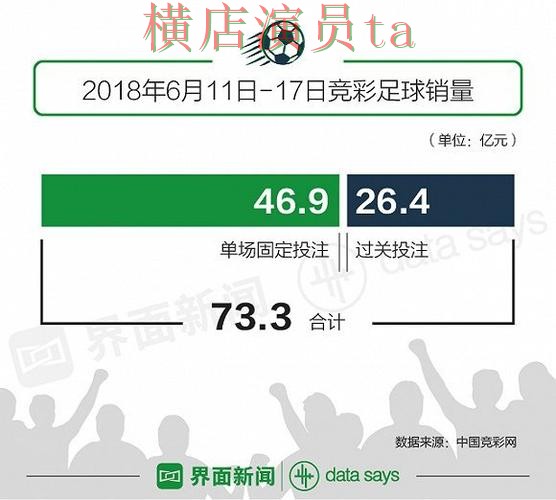世界杯投注网站大全汇总报告:访问方式与实际体验总结 - 世界杯数据 世界杯投注网站大全汇总报告:访问方式与实际体验总结 - 世界杯数据