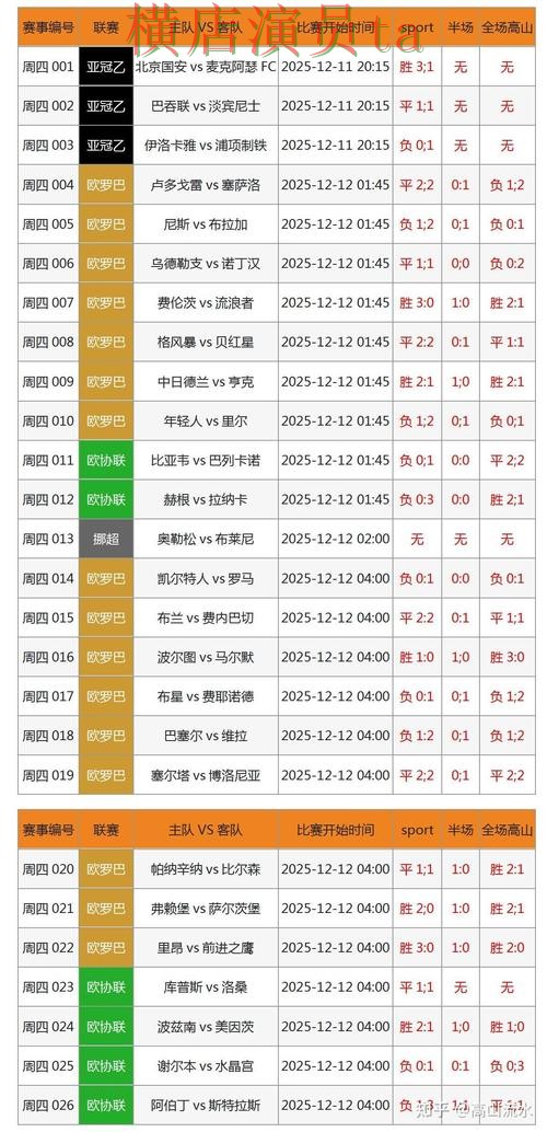 世界杯投注网站大全汇总报告:访问方式与实际体验总结 - 世界杯数据 世界杯投注网站大全汇总报告:访问方式与实际体验总结 - 世界杯数据
